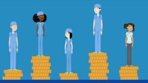 Highest Paying Nursing Job in canada