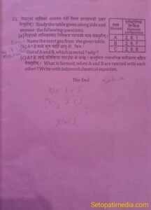 BLE final exam Question paper of Science