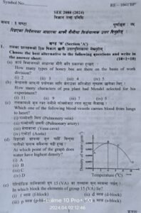 SEE Science Question Paper Class 10