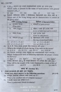 SEE Science Question Paper Class 10